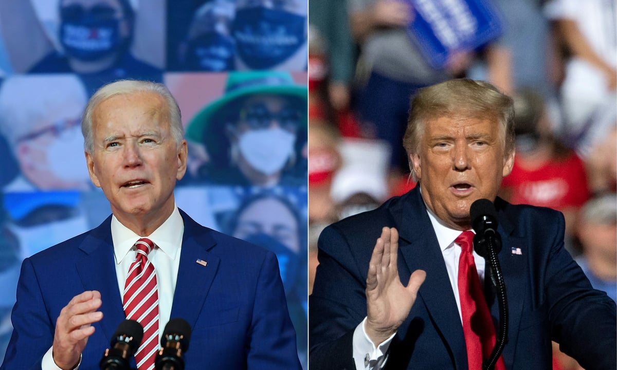 Pesquisa mostra liderança de Trump contra Biden em seis estados decisivos nos EUA; veja os números – Mundo – CartaCapital