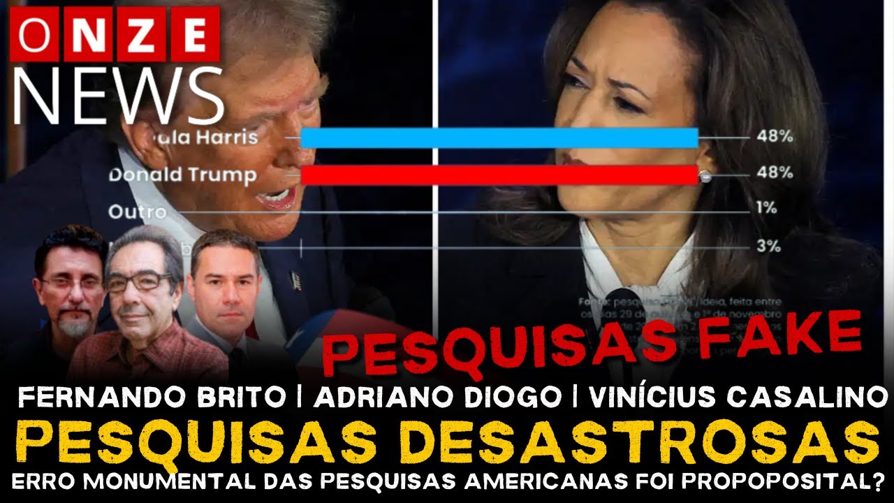 Onze News | Pesquisas desastrosas: como as pesquisas nos EUA confundiram a opinião pública