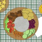 O gosto da transição – ((o))eco