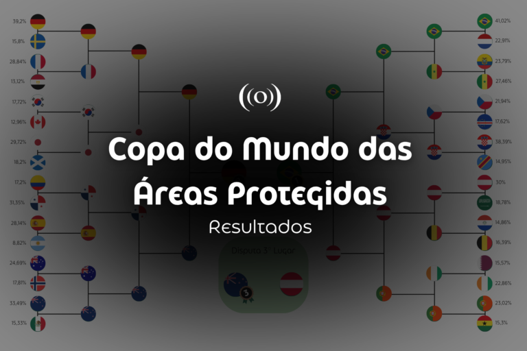 O vencedor da Copa do Mundo das Áreas Protegidas