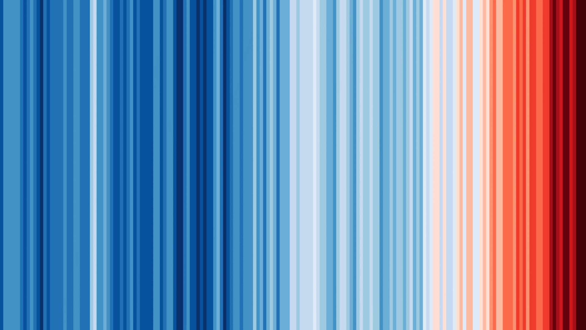 Planeta vai ultrapassar 1,5ºC de aquecimento e precisa lidar com consequências