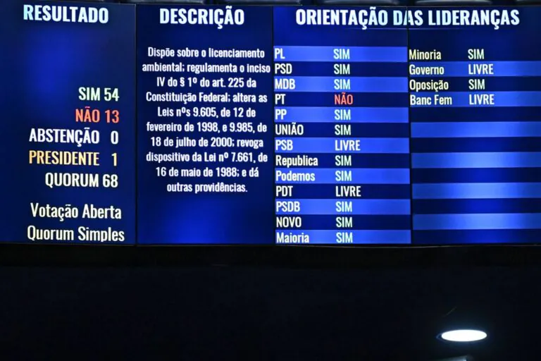 Sociedade civil protesta contra PL que quer acabar com o licenciamento