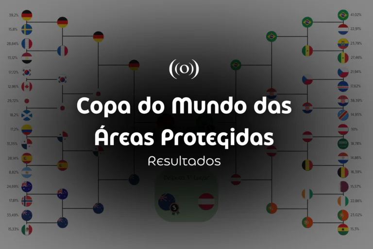 O vencedor da Copa do Mundo das Áreas Protegidas